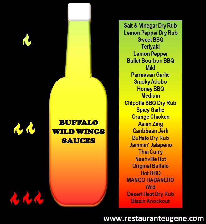 New Buffalo Wild Wing Sauces